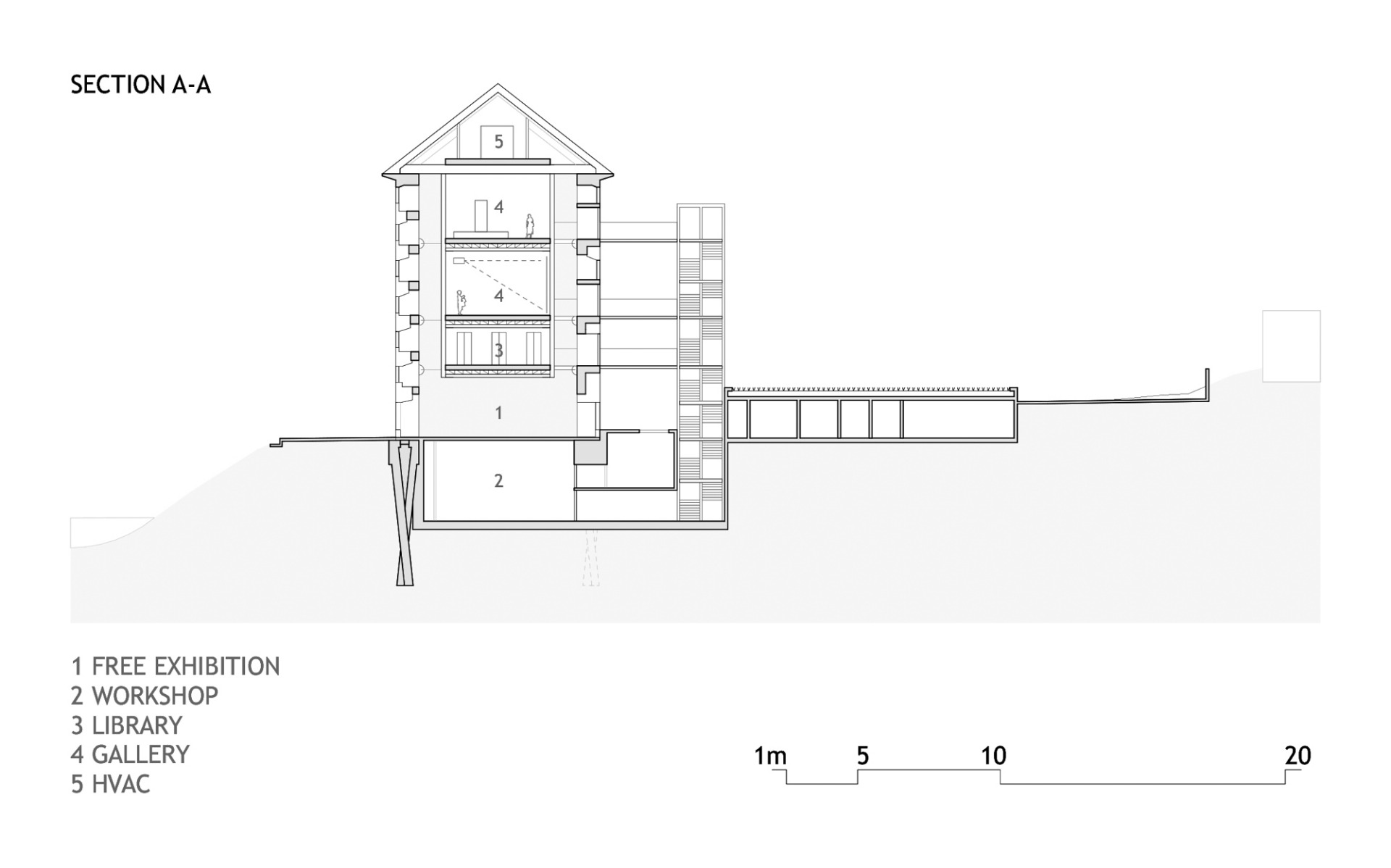 卢布尔雅那糖厂改造项目（Cukrarna糖厂改造成艺术画廊）丨斯洛文尼亚丨斯洛文尼亚Scapelab工作室-39