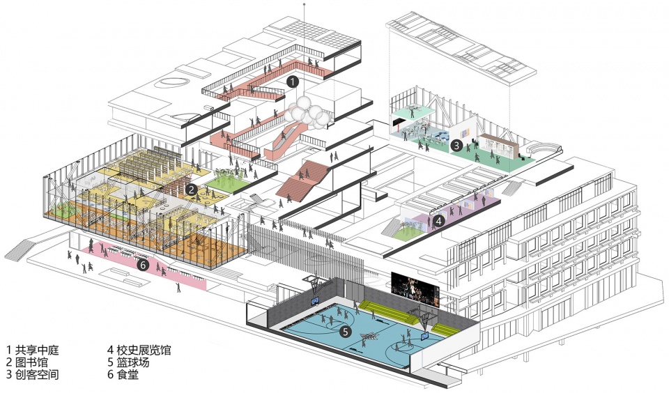 南山科苑小学改扩建 | 复合功能与灵活空间的创新设计-55