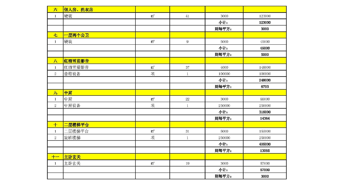 上海万科铜山街翡翠滨江顶层复式Penthouse-17