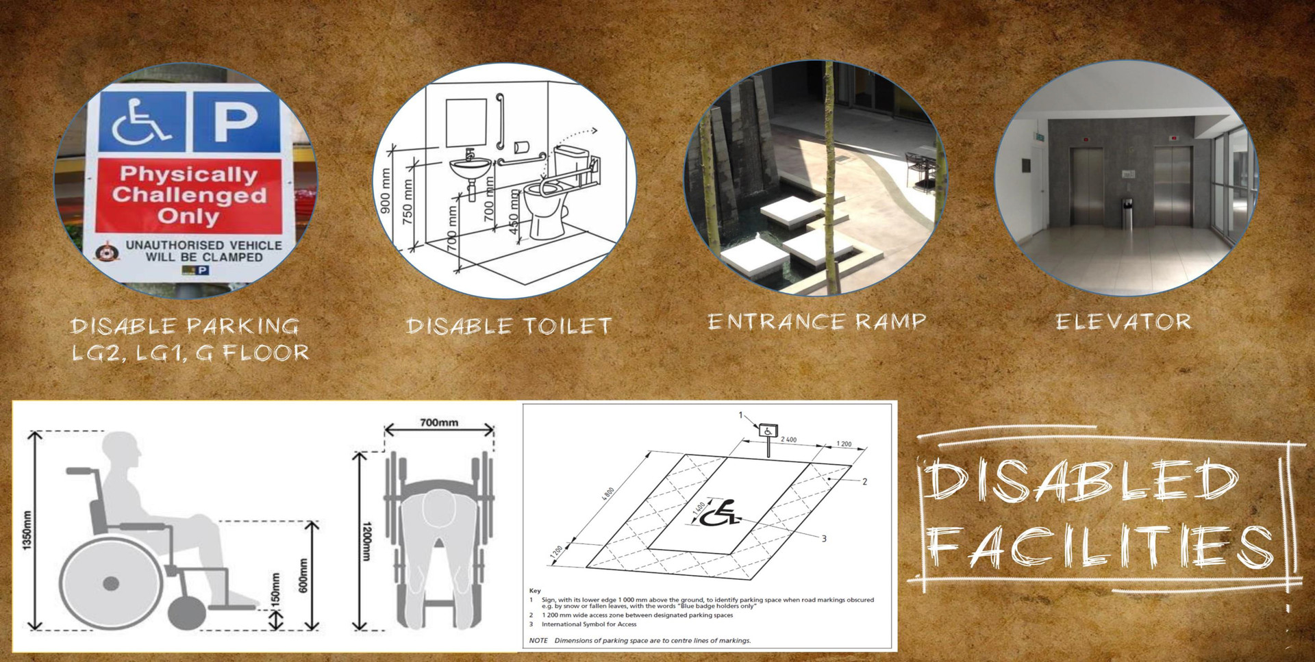 Dataran Cascades Case Studies-4