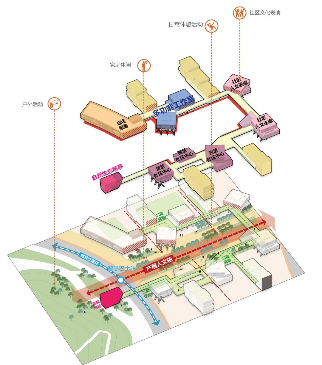 南京未来产业园丨中国南京丨AECOM-52