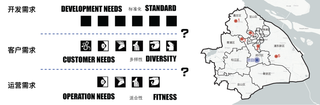 开园即揽三大国家级、市级平台！闵行“三科之城”，怎么“融”?-72