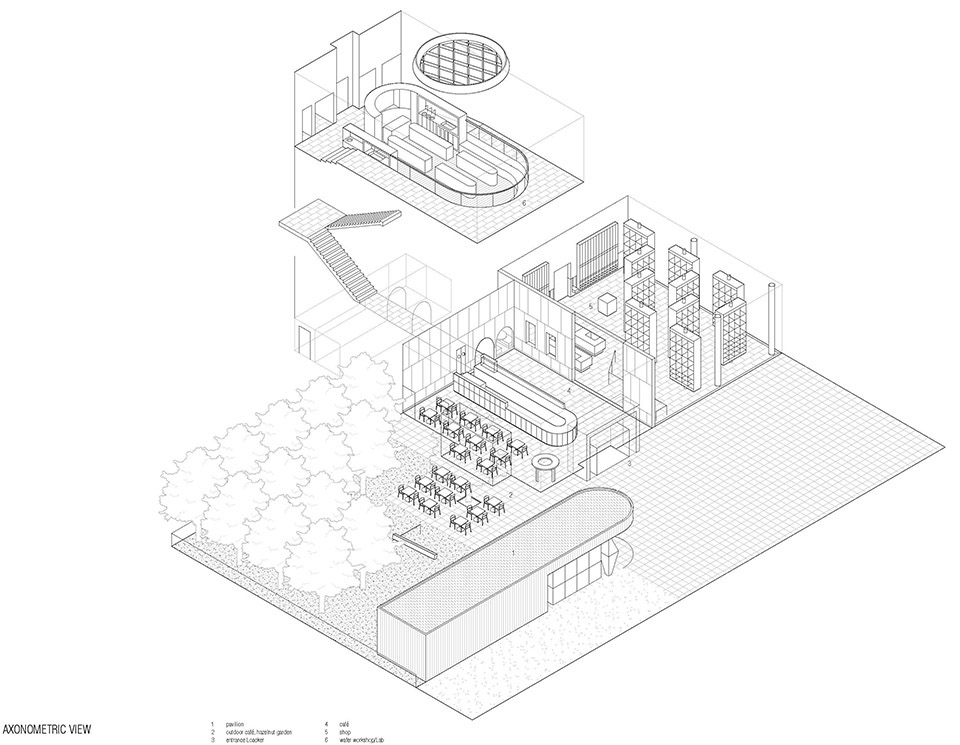 Loacker Gala·y莱家威化旗舰店丨奥地利丨MoDusArchitects（Sandy Attia等）-7