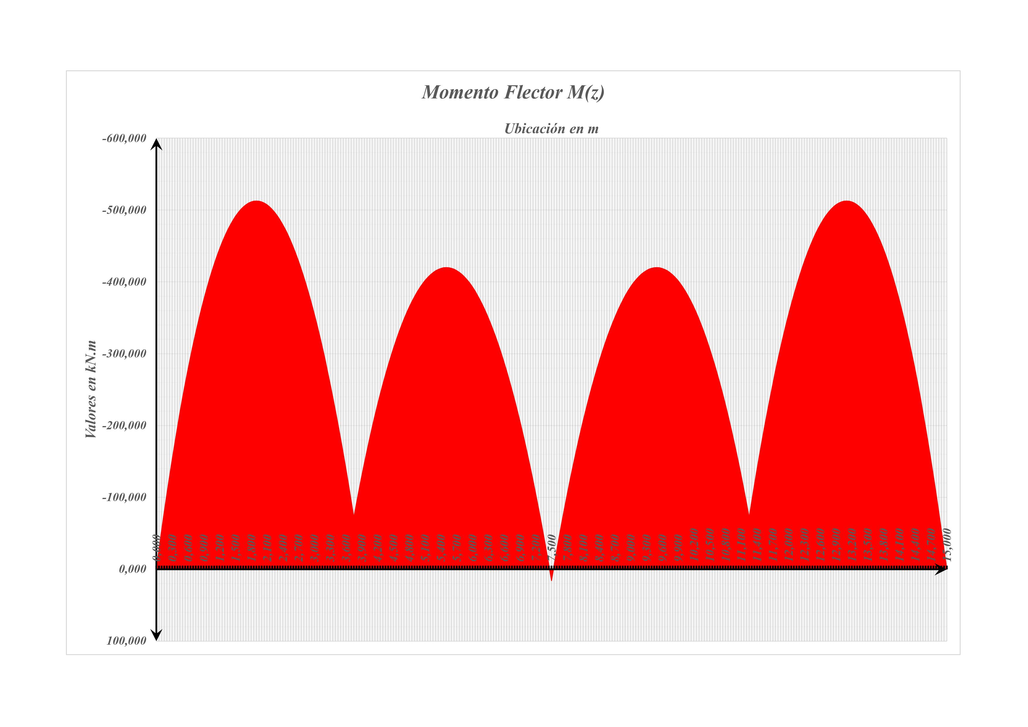 基础组合与连续基础梁结构计算-40