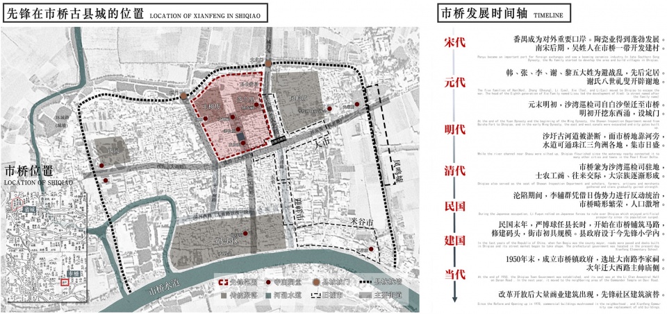 广州番禺市桥先锋社区微改造 | 历史与现代的完美融合-6