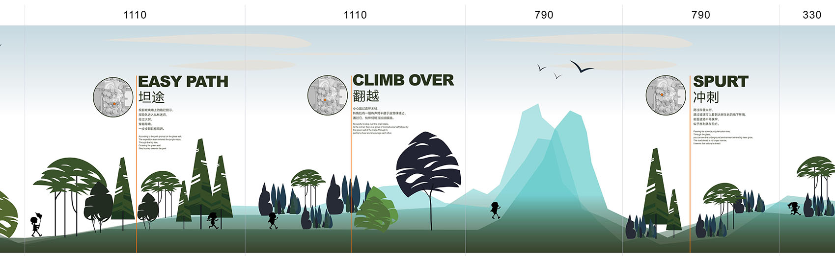 重庆东原印未来丨中国重庆丨SED新西林景观国际-59
