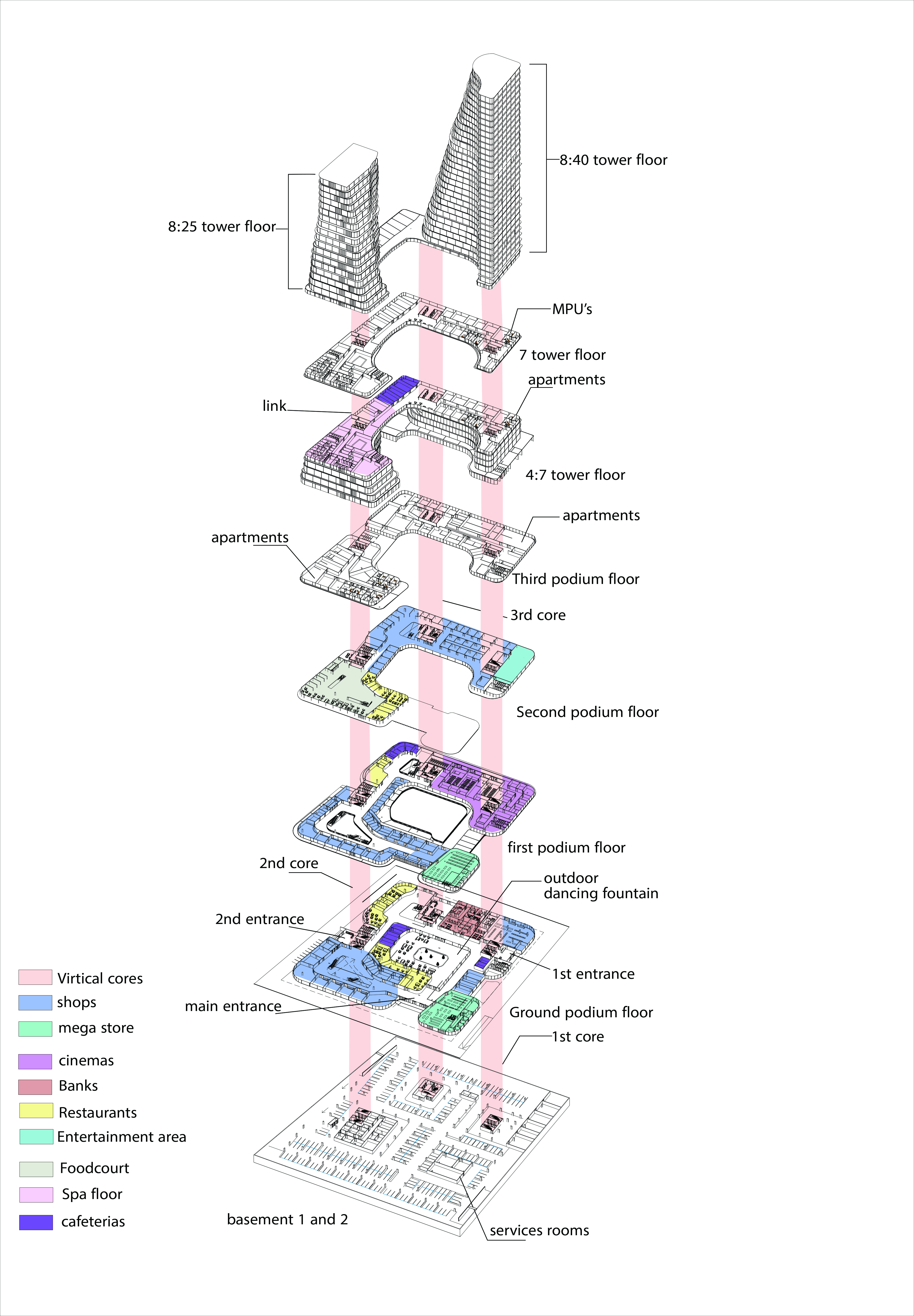 V  TOWER  NEW ALAMEIN CITY商业与住宅塔楼丨开罗大学工程学院建筑系-20