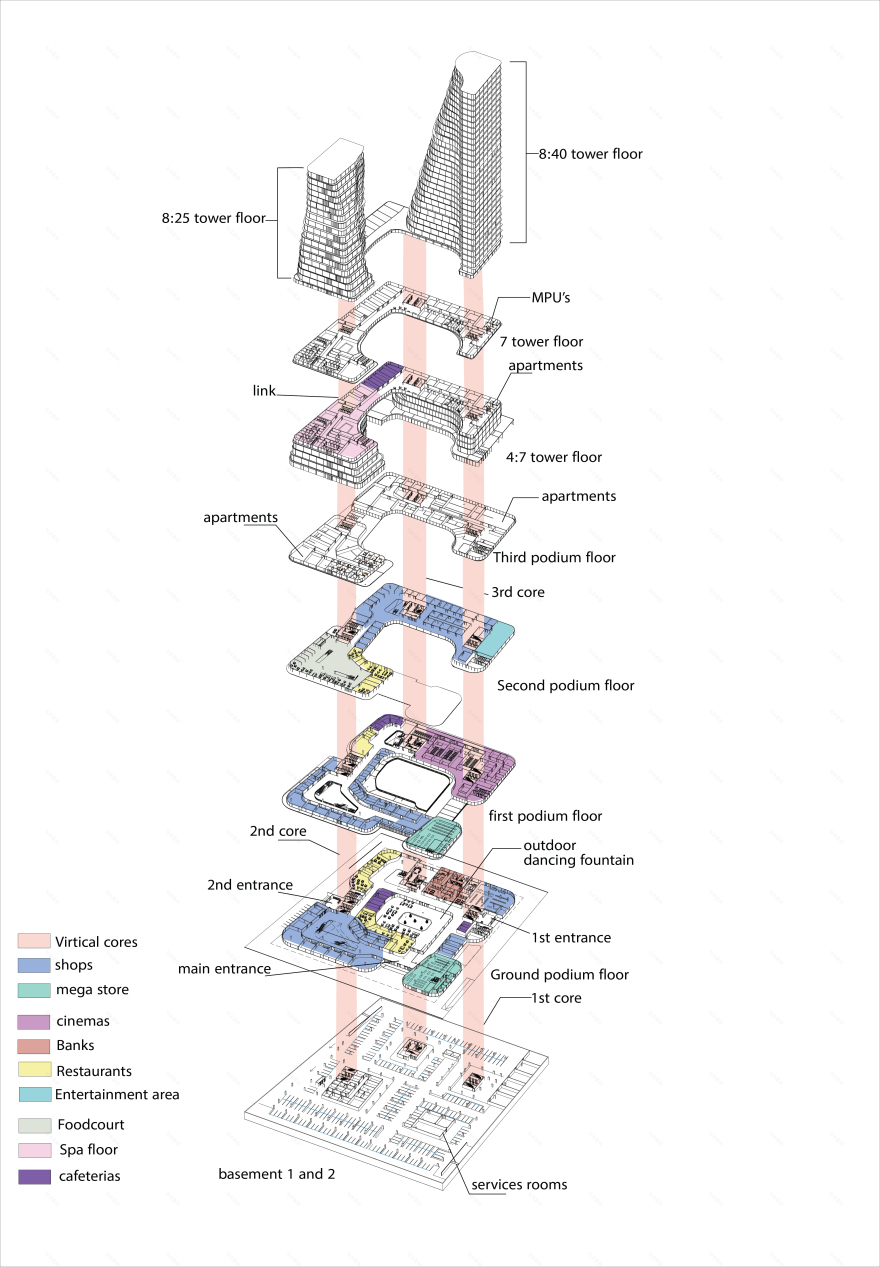 V TOWER NEW ALAMEIN CITY商业与住宅塔楼丨开罗大学工程学院建筑系-20