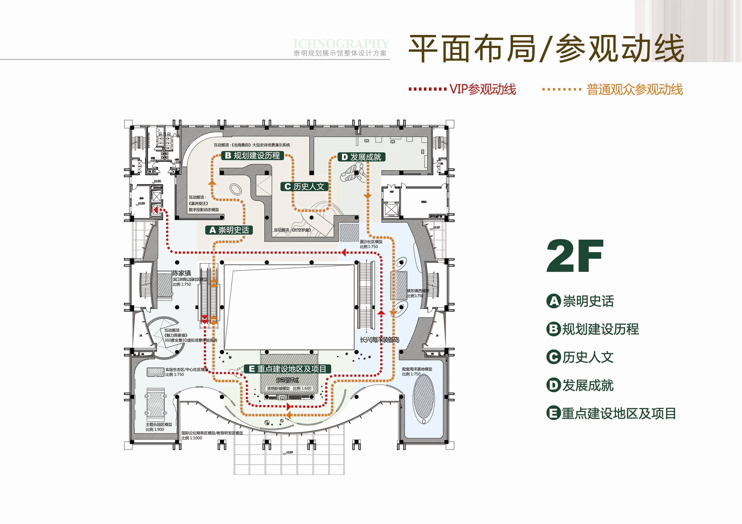 崇明新城城市规划展示馆 艺品-13