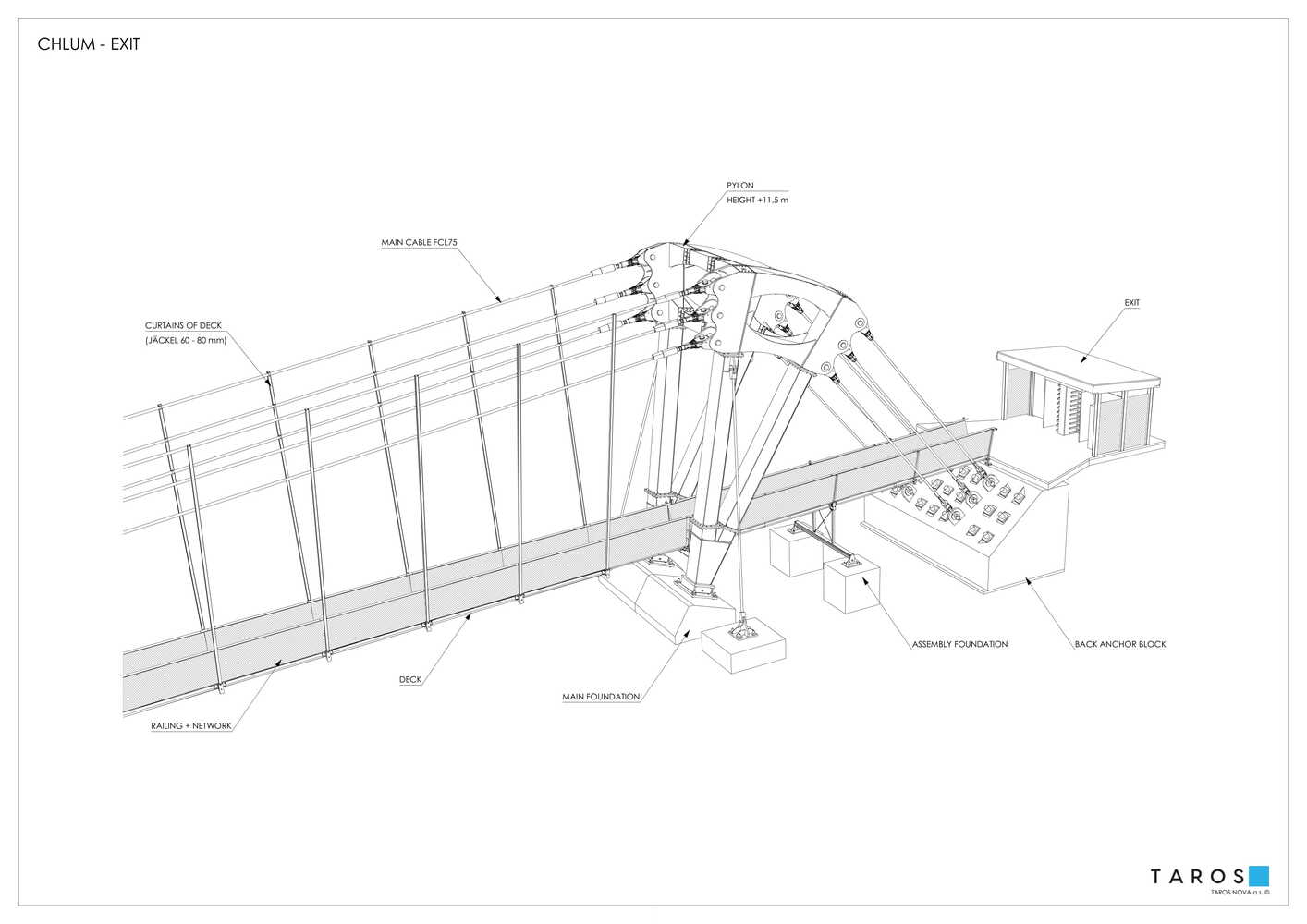 天空之桥 721丨捷克丨TAROS NOVA a.s.-38