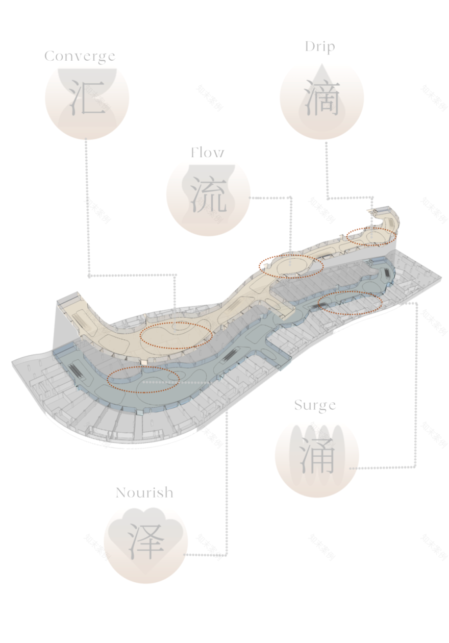 天津东丽万达商业广场丨中国天津丨深圳伍曦设计-17