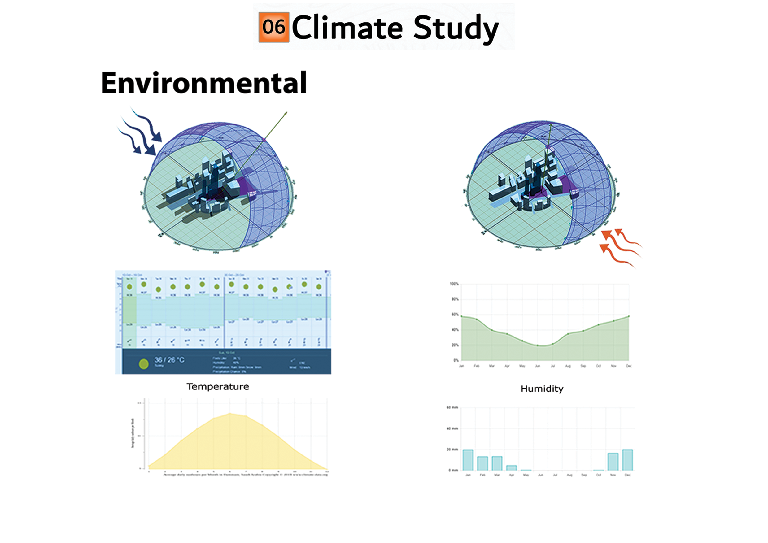 机器人技术研究与创新中心相关项目-5