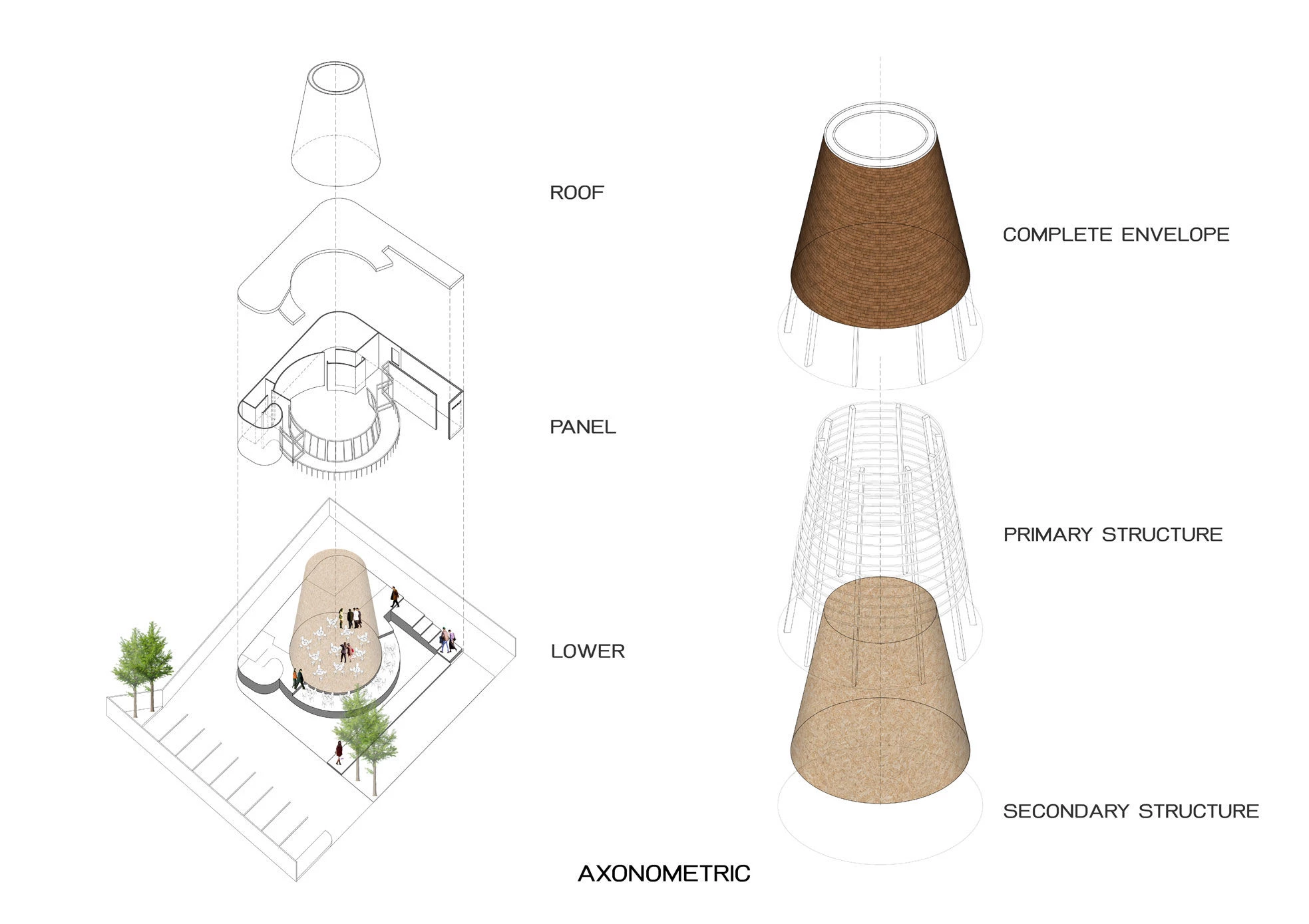 泰国纳洪拉差里玛城市链接区的酒庄风格餐厅-27