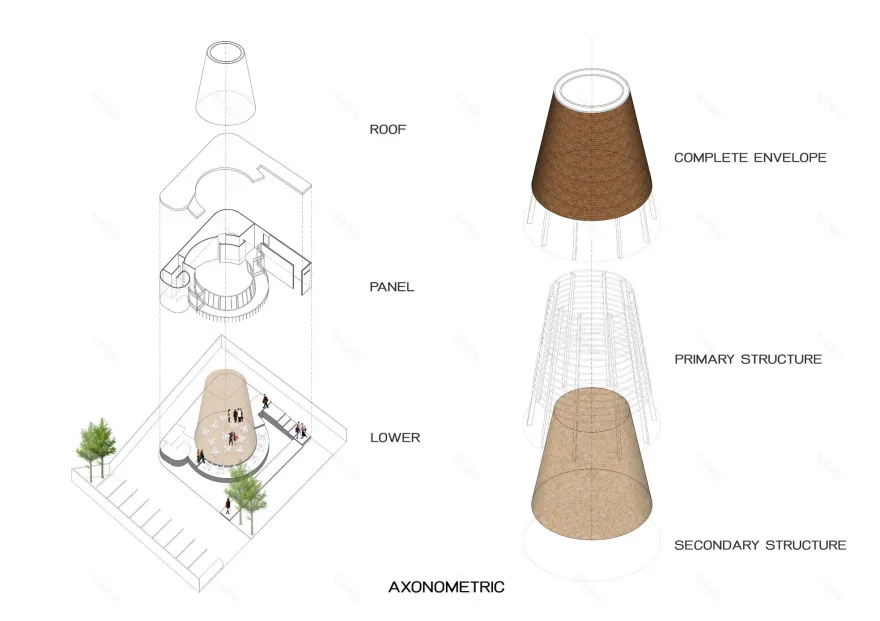 泰国纳洪拉差里玛城市链接区的酒庄风格餐厅-27