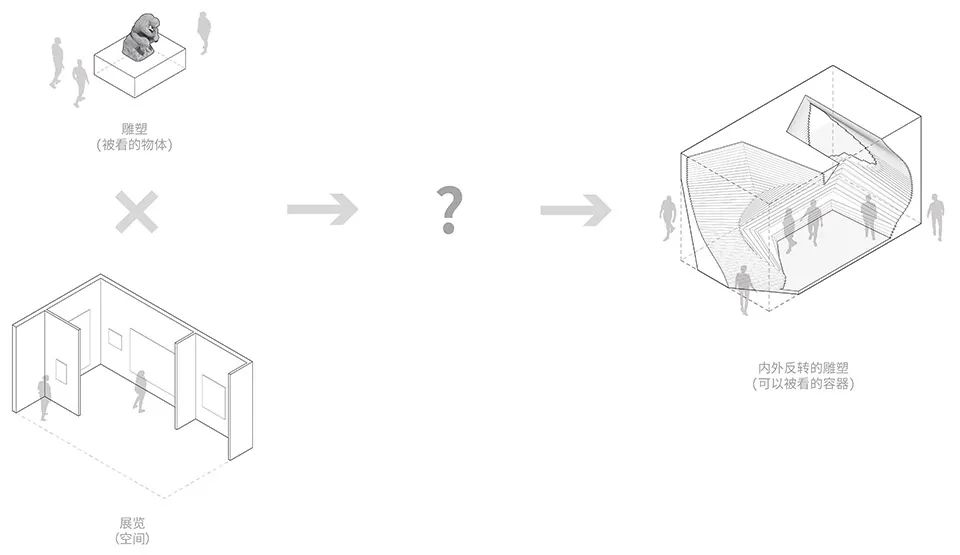 可回收利用的“时境建筑展亭”丨Atelier Alter Architects 时境建筑-14