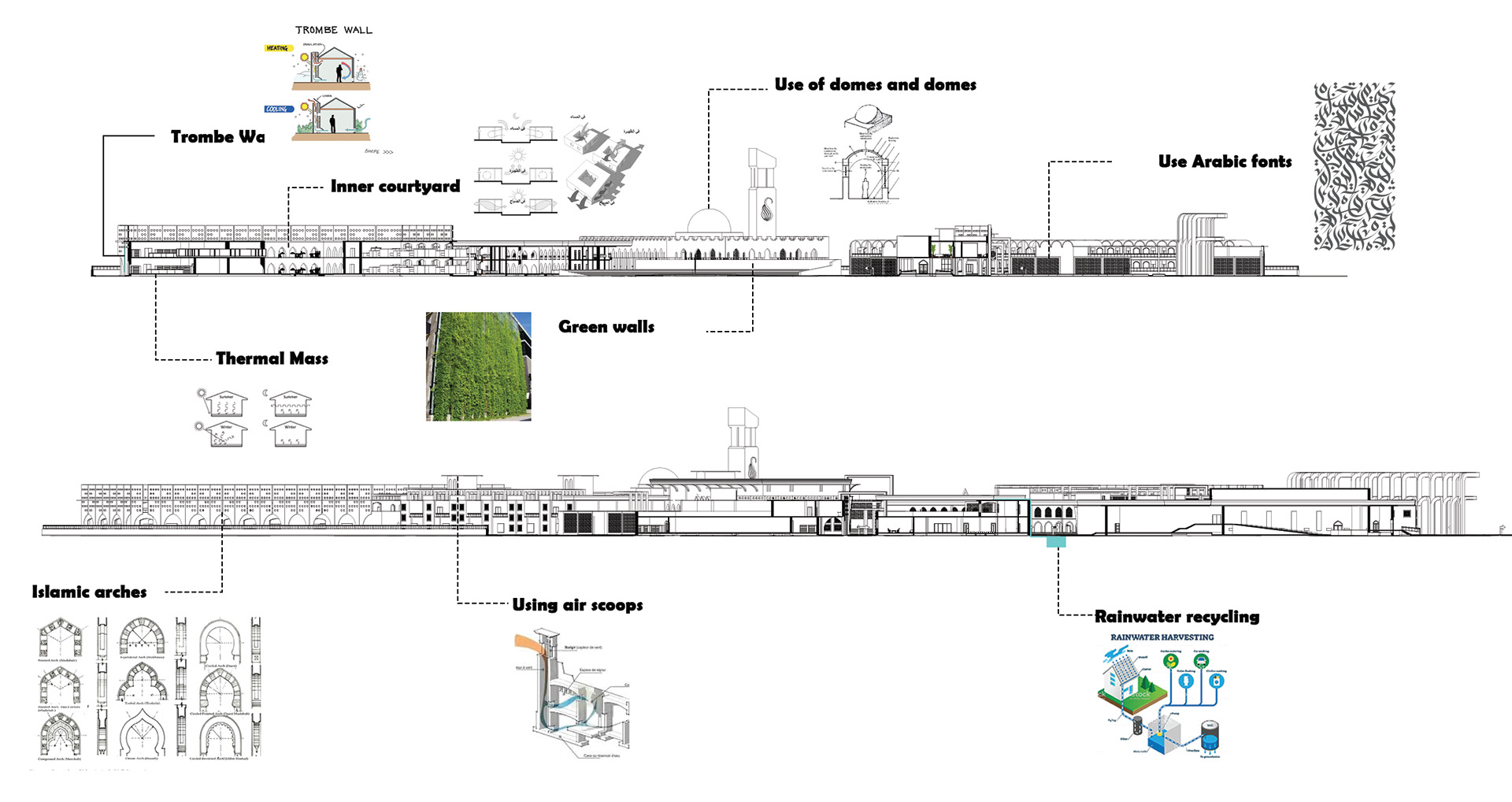 Kinaz村项目丨Hossam salama-66