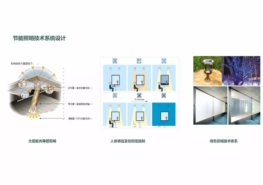 中建科技产业化研发中心-24