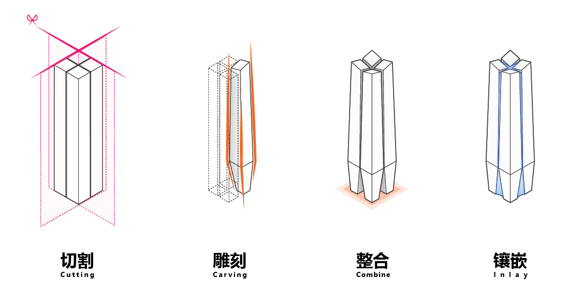 在建方案 | 江畔钻石：温州滨江商务区E07地块项目 / Aedas-2