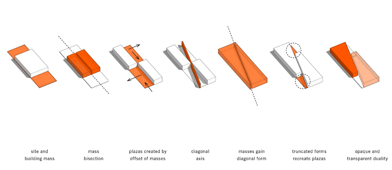 克莱姆森大学瓦特家庭创新中心 | 创新科技的灵感空间-45
