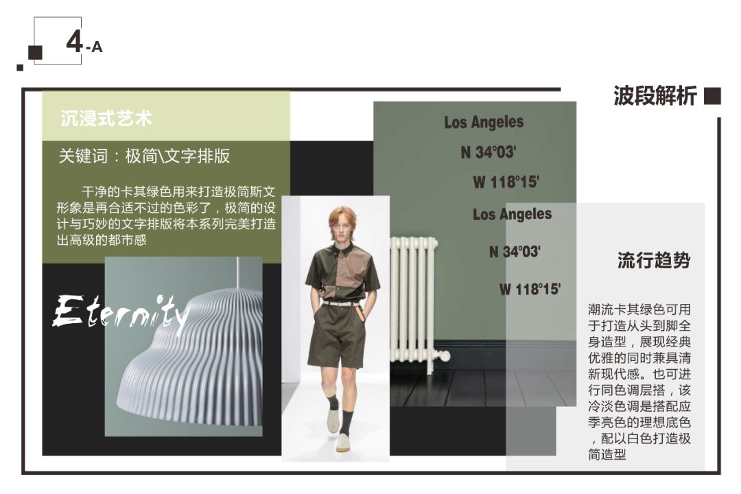 GXG2019夏季4-A波段陈列手册-4