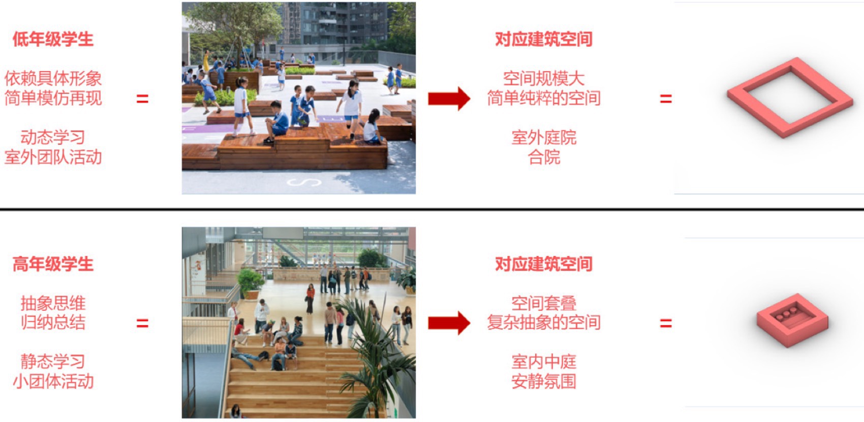 胡杨河市天北实验中学丨中国新疆丨江苏中锐华东建筑设计研究院荣朝晖工作室+趣锐（上海）-51