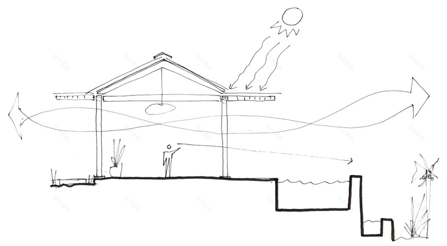 Pasha 度假区丨哥斯达黎加丨Studio Saxe-68