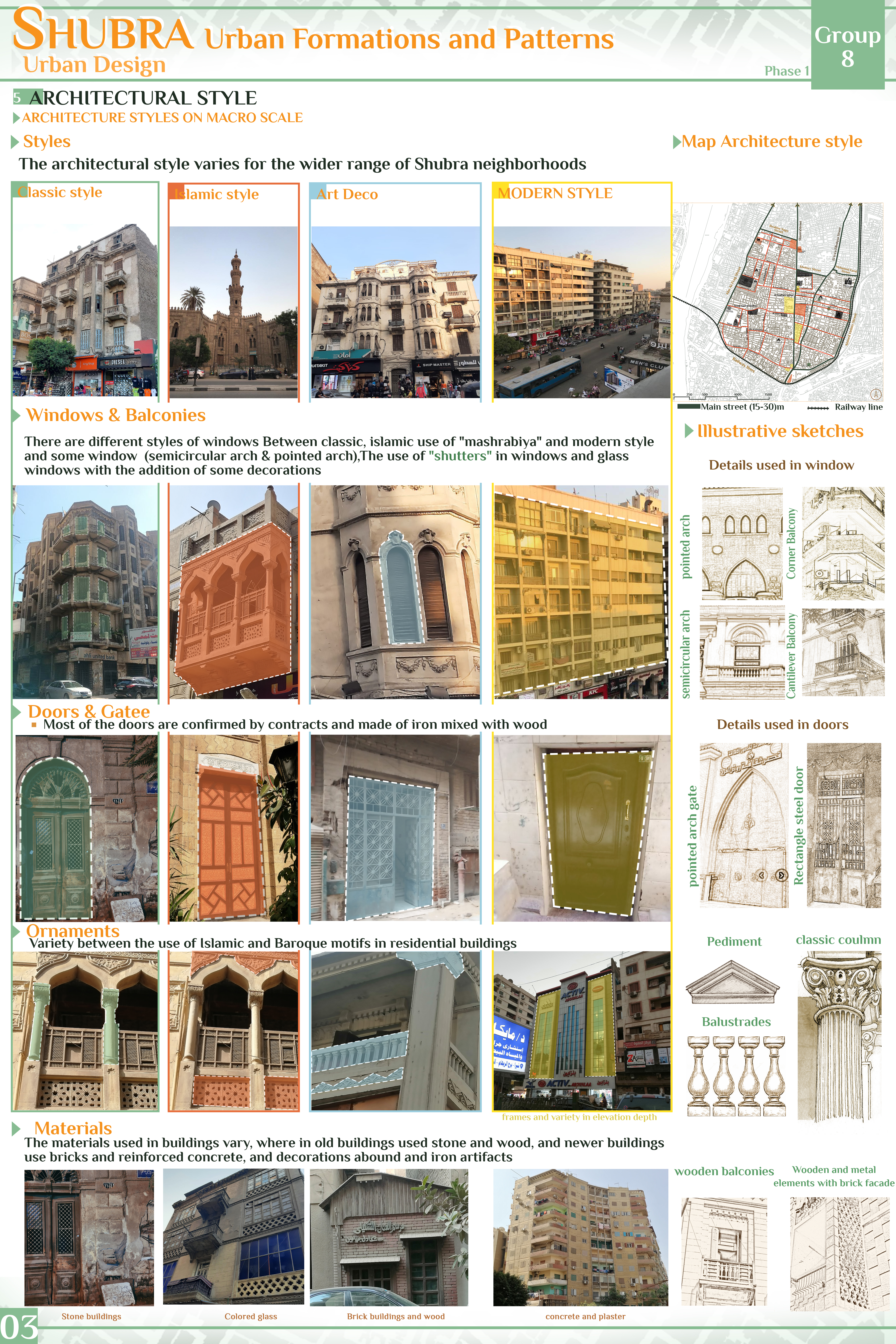 Shubra 城市设计丨埃及开罗丨开罗大学工程学院建筑系-13