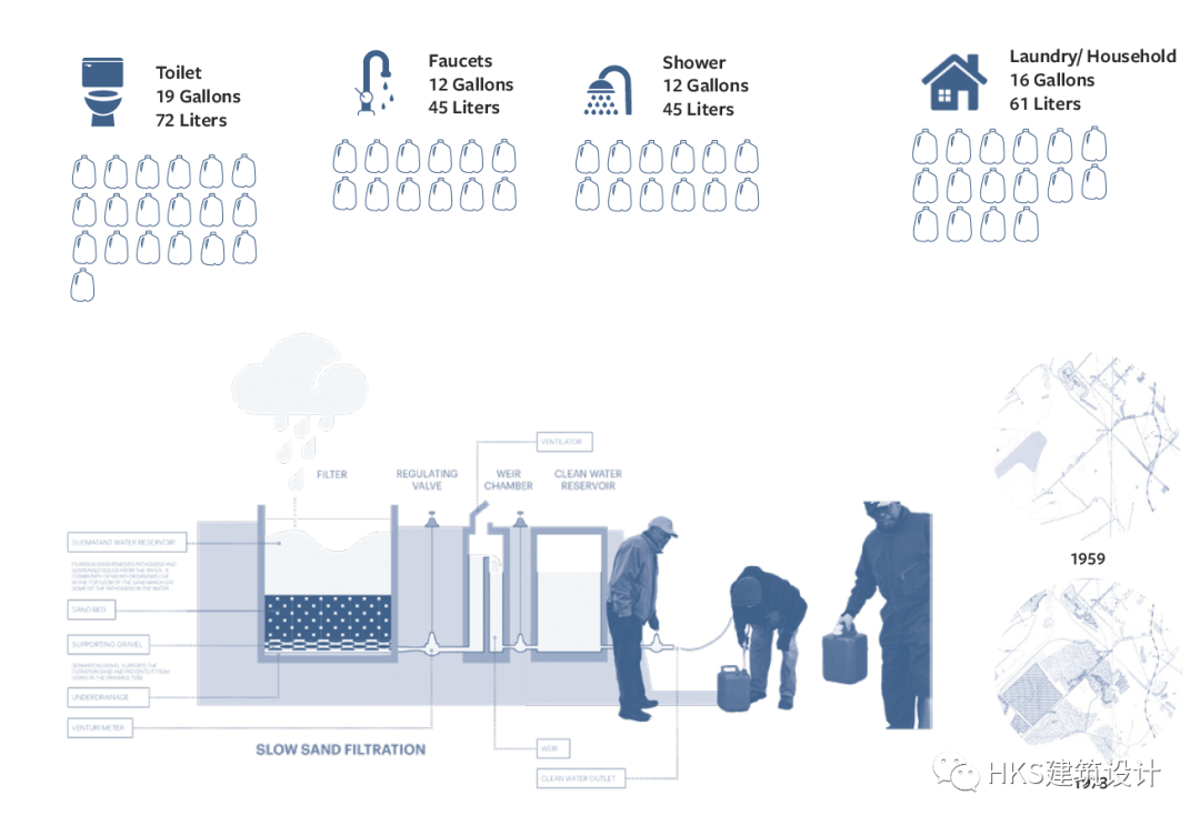HKS 年度最佳项目揭晓!融合美与性能的设计盛宴-107
