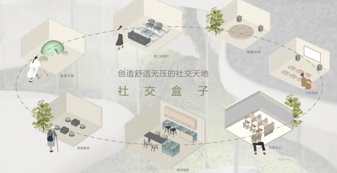 华润置地华南大区“润享•未来家”研发实践丨UA尤安设计-194