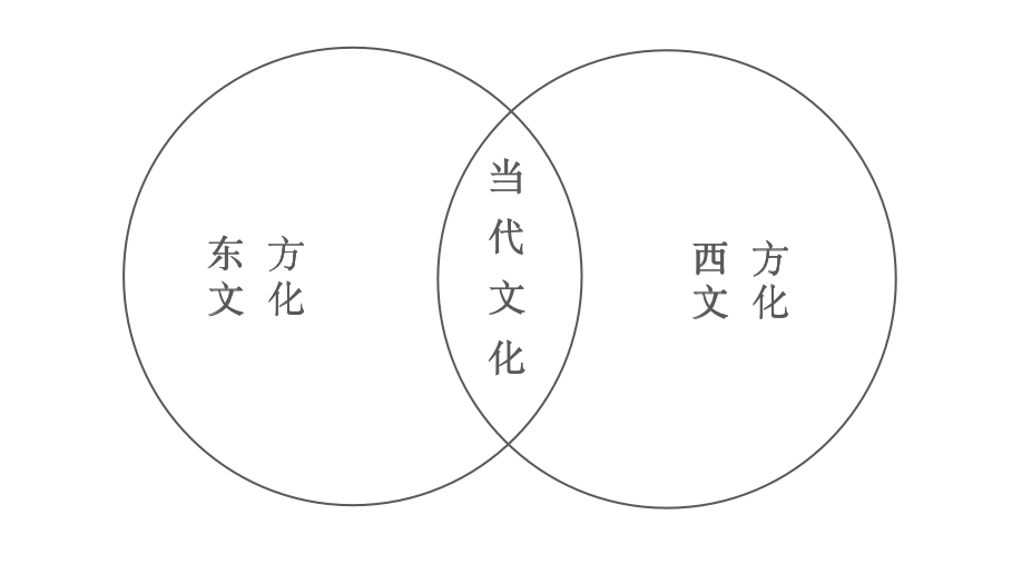 国宾雅集丨中国成都丨原色原宿设计-12