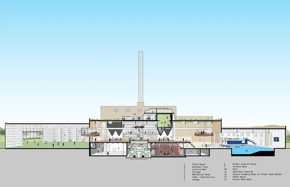 贝洛伊特学院发电站改造丨美国威斯康星丨Studio Gang-49