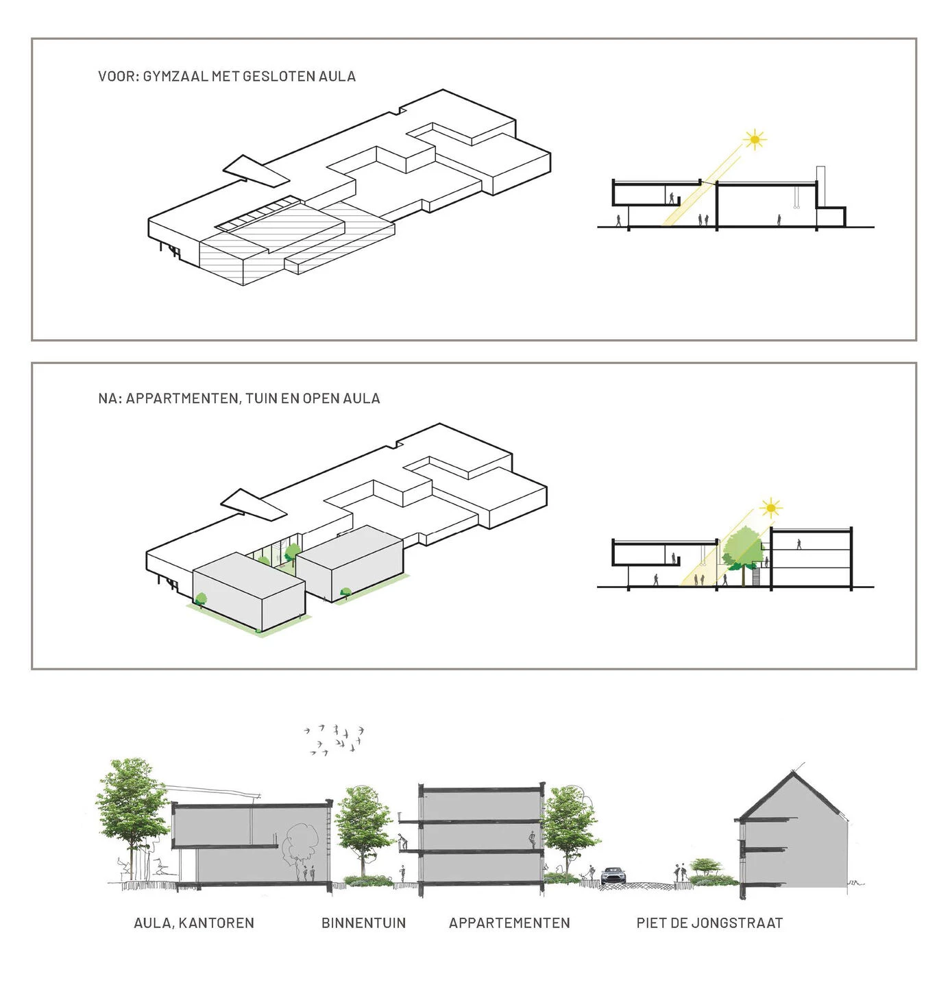 技术园区德学校丨荷兰丨VRP architecten b.v.-9