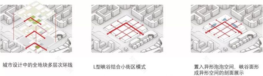 同济大学“超级校园” | 高容积率教育综合体的创新设计-42