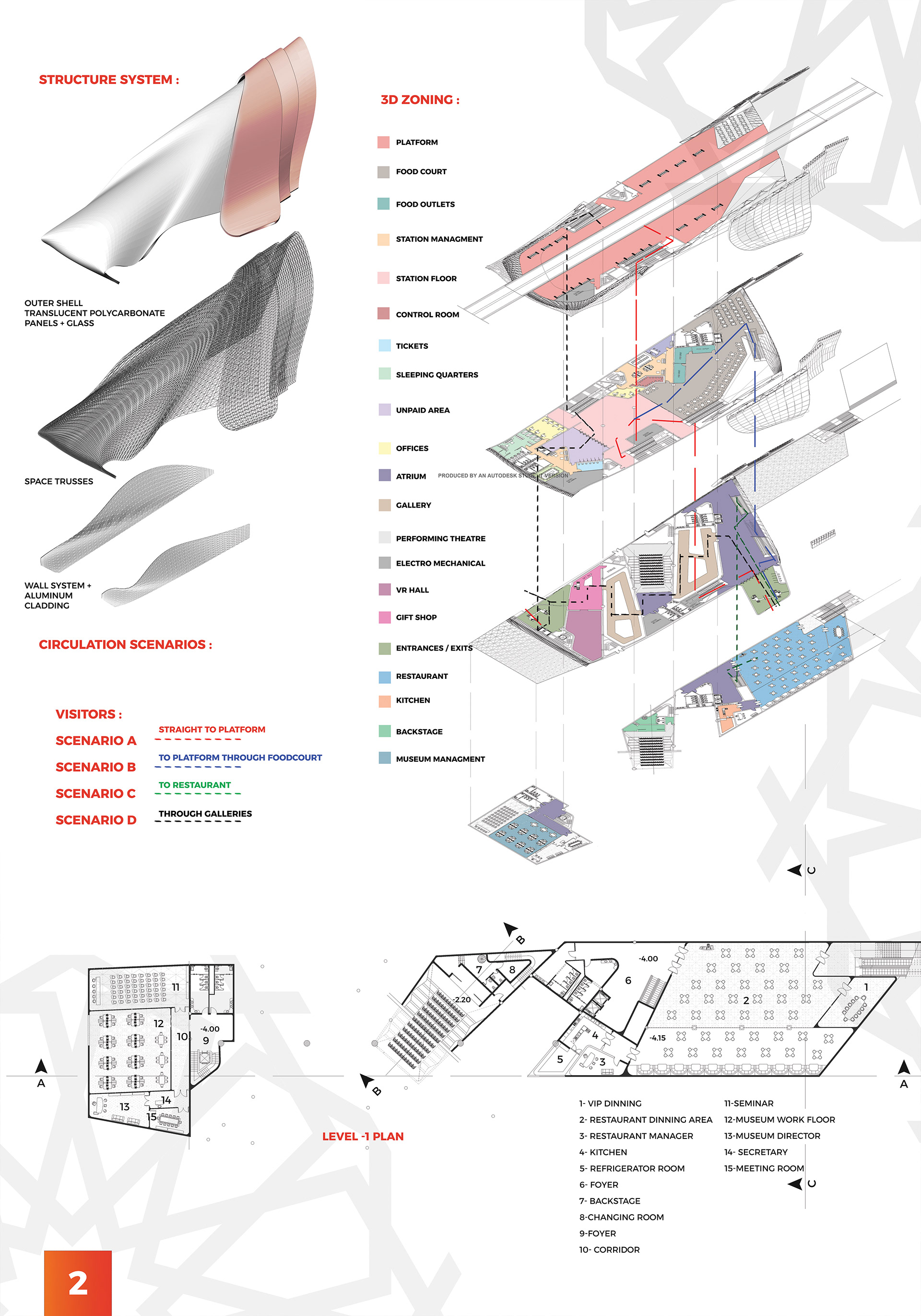 新首都文化终点站学校项目-14