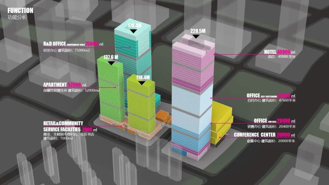 厦门金砖国家新工业革命伙伴创新基地总部区项目丨中国厦门丨Aedas,中元（厦门）工程设计研究院有限公司-8