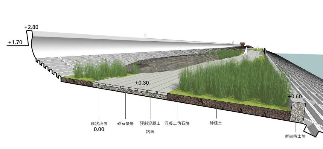 宝山滨江（一期）岸线的生态化与市民化转型-79