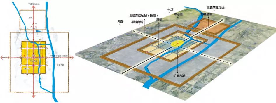 大同古城的更新复建-10