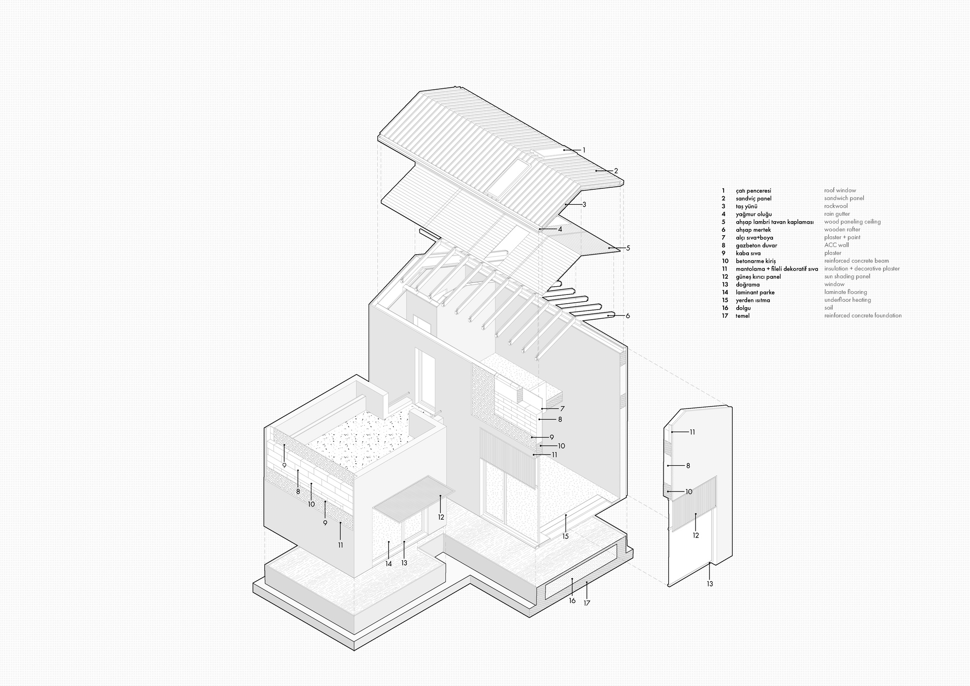 自建别墅丨土耳其丨the | work-13
