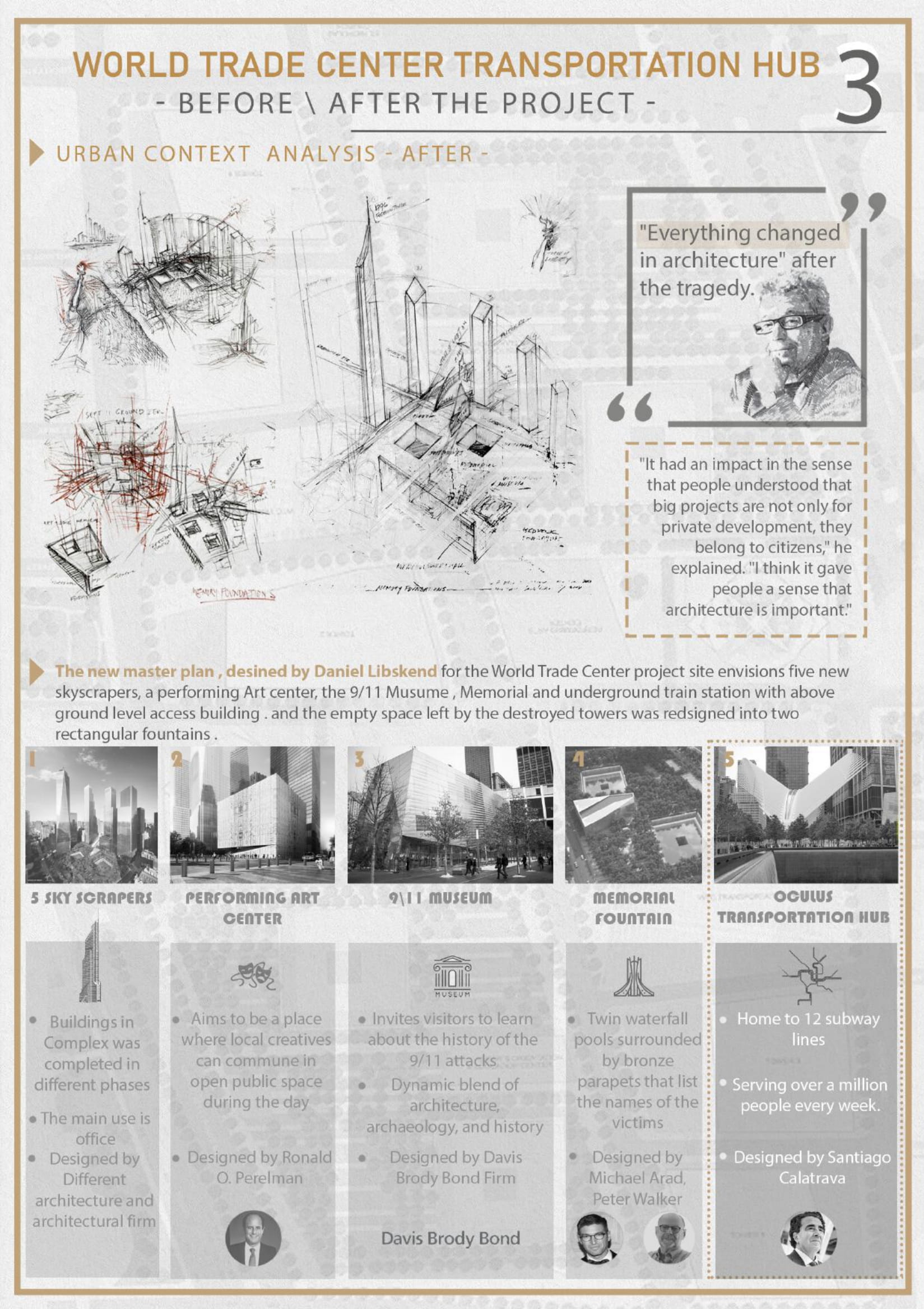 Oculus station analysis | New York | Urban Analysis-7