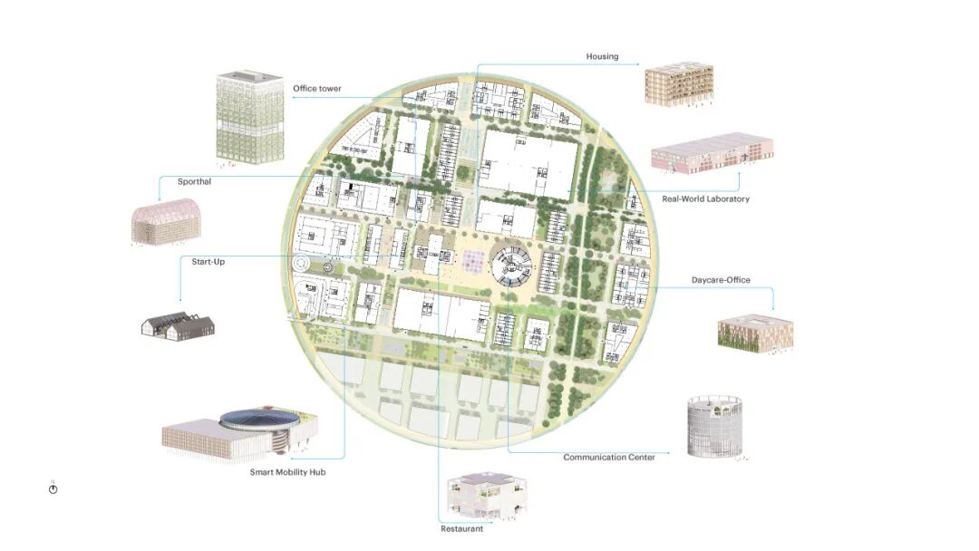 德国人工智能创新园（IPAI园区）丨MVRDV-64