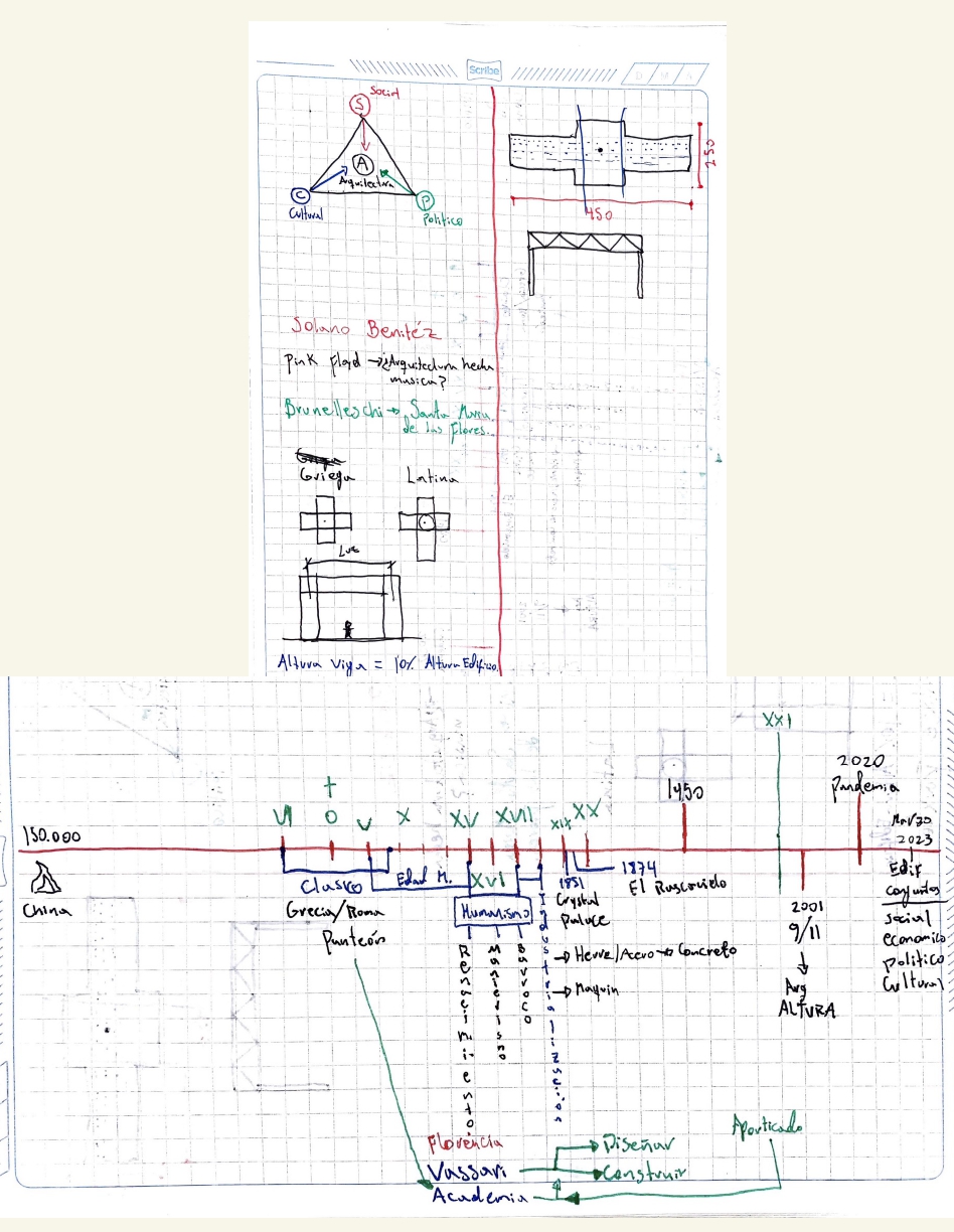 胡利奥·马里奥·桑托多明戈图书馆丨Marc Jane-18