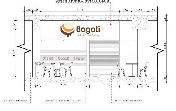 Heladería Bogati CCI Centro Comercial Iñaquito, 2021-14