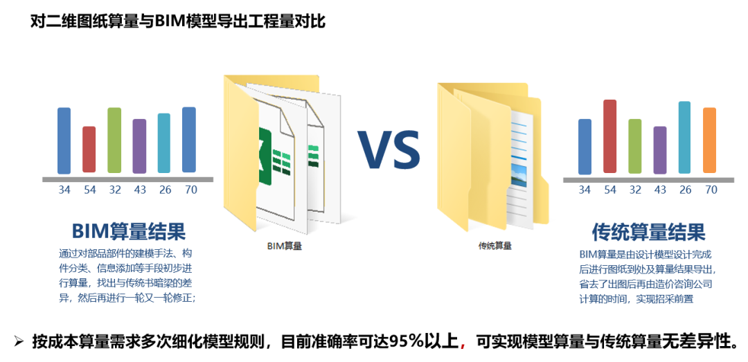 金地峯范丨中国上海丨原构国际设计顾问,上海日清建筑设计,上海五贝景观设计-60