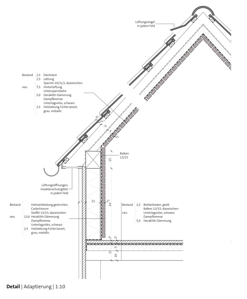 旧棚变新屋,维也纳森林中的魔法改造-45