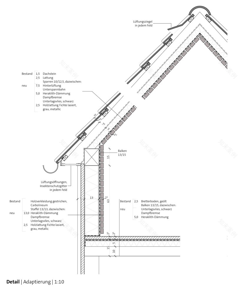 旧棚变新屋,维也纳森林中的魔法改造-45