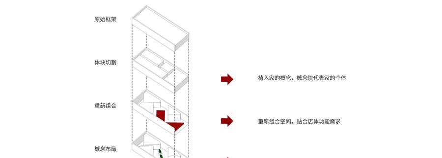 品牌门店设计 | 完美诠释企业文化-17