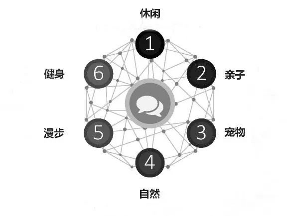 深圳福田侨香路景观提升丨中国深圳丨深圳文科园林股份有限公司-38