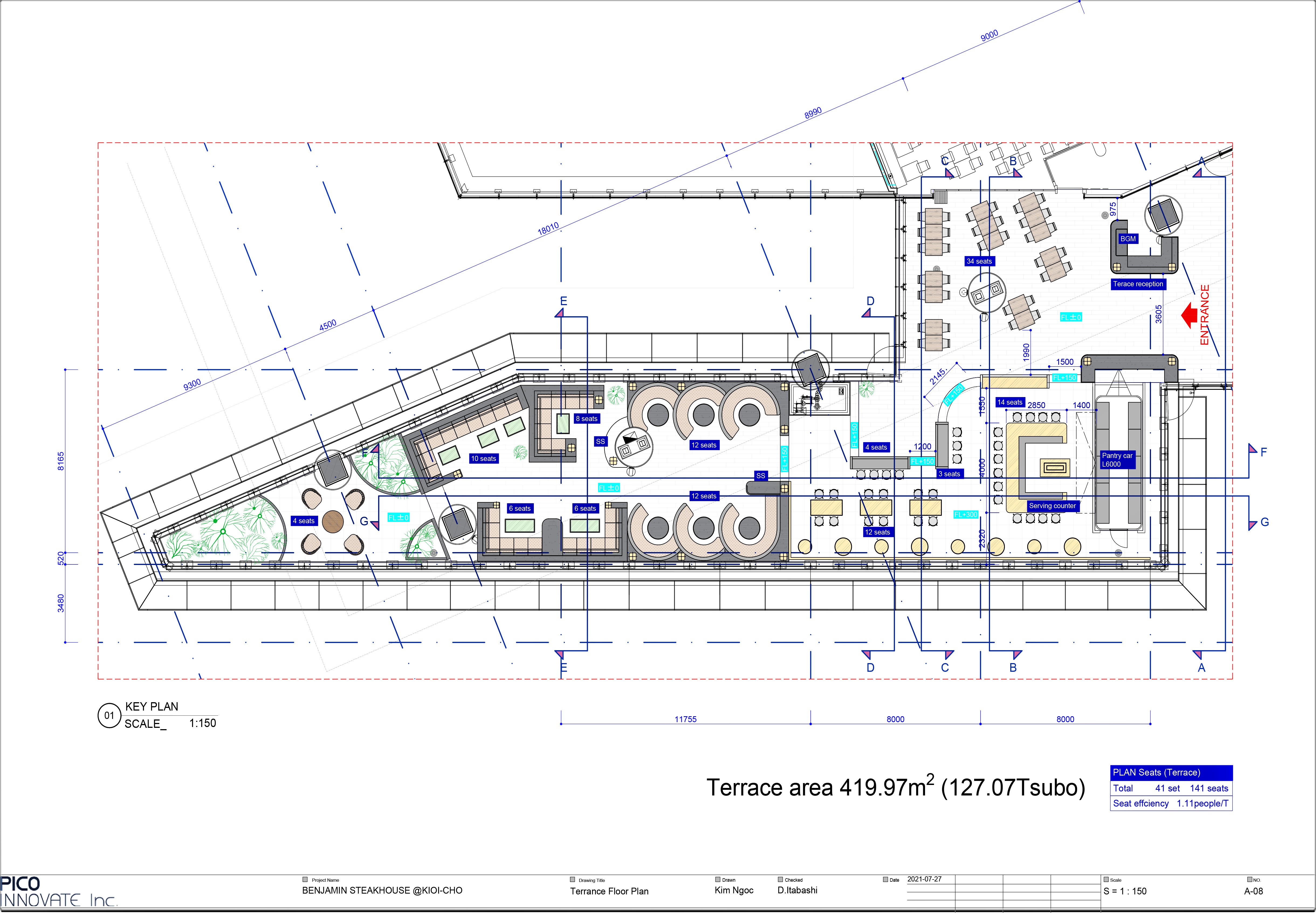 2021_Benjamin Steakhouse @Kioi-Cho-0