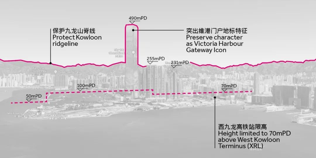 香港西九龙文化区设计丨中国香港丨Farrells法雷尔-173