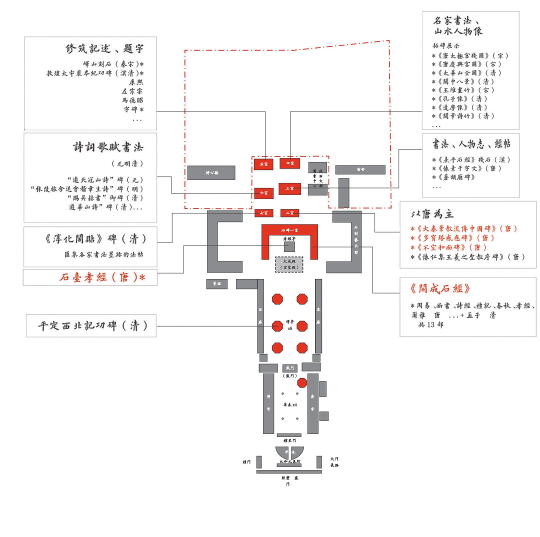 西安碑林博物馆改扩建丨中国西安丨中国建筑设计研究院-14
